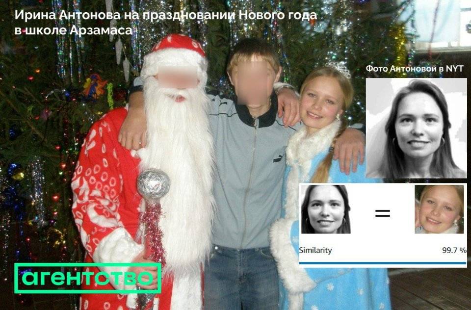 Ирина Антонова Ирина Антонова